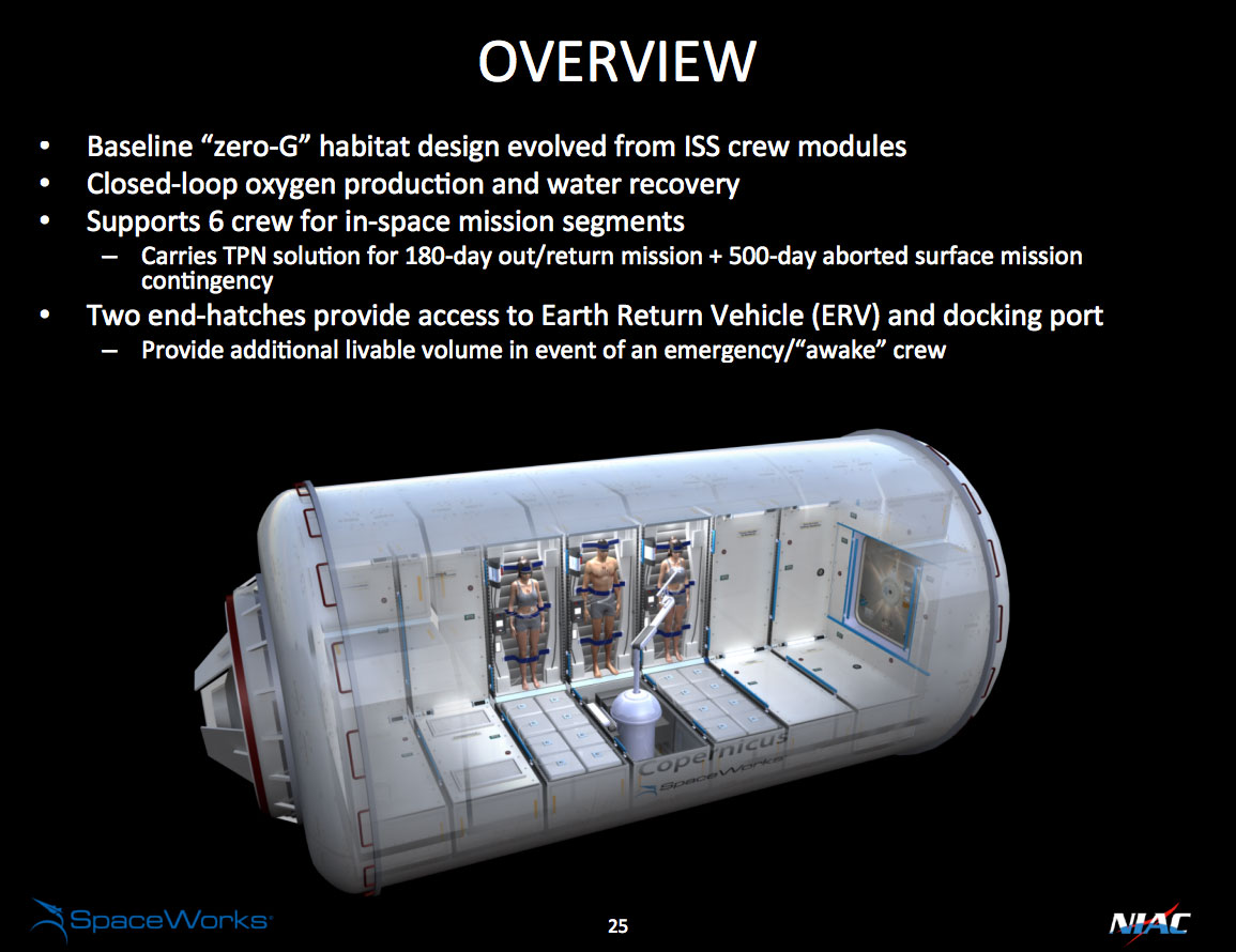 Spaceworks2